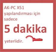 makale AK-PC X51, Kolaylığın Anahtarı Engin Sökmen Food Retail Sales Engineer Danfoss Türkiye