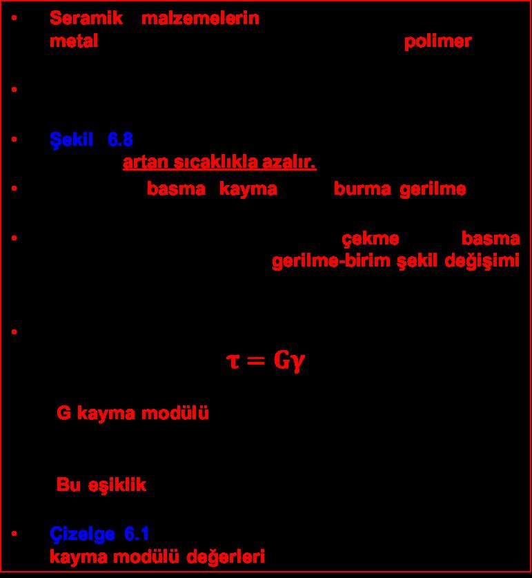 6. Elastik Şekil Değişimi: Gerilme-Birim Şekil Değişimi Davranışı