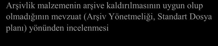 ARŞİV İŞ AKIŞ ŞEMASI İlgili birimlerden arşive kaldırılmak üzere belirlenmiş arşivlik evrakın