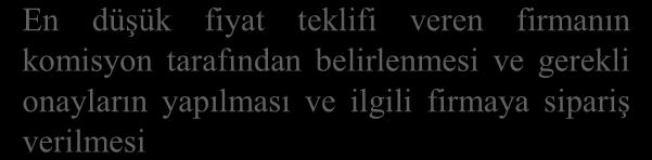 firmalardan yaklaşık maliyetlerin alınması Yaklaşık maliyetin oluşturulması ve harcama yetkilisine onay için sunulması