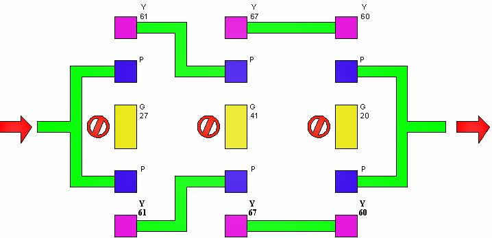 R=(61/(61+27))x(67/(67+41))x((60+20)/60)= 0,5733 4000/0,5733=