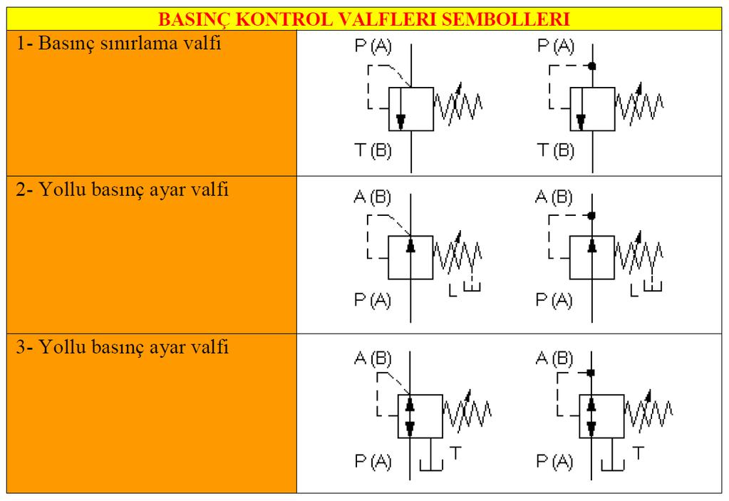 Valfleri 1.4.5.