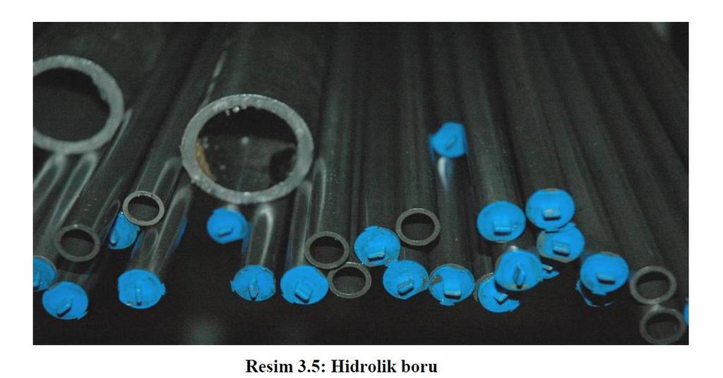 1. Hidrolik Devrelerde Kullanılan Borular ve Normları Boru hattı için DIN 2391 e göre dikişsiz hassas borular kullanılır.