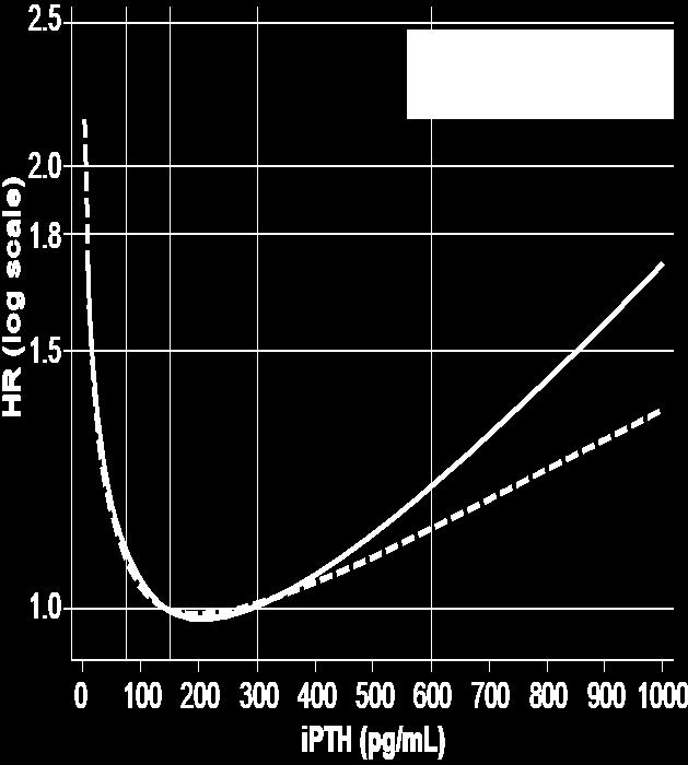 8963 Hasta Serum