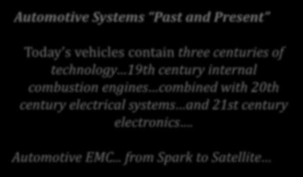 Automotive Systems Past and Present Today s vehicles contain three centuries of technology 19th century internal combustion