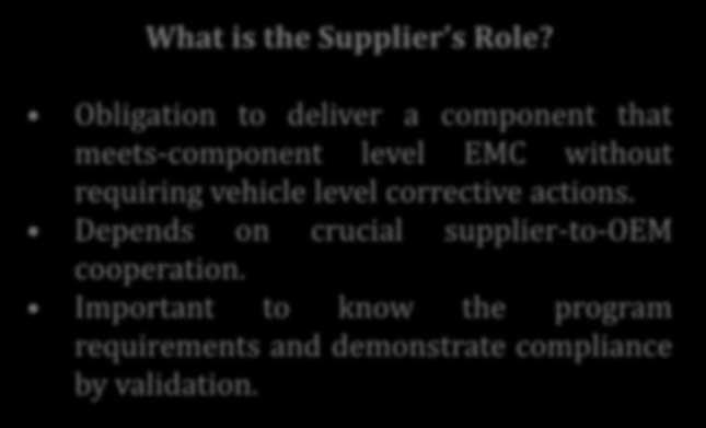 What is the Supplier s Role?