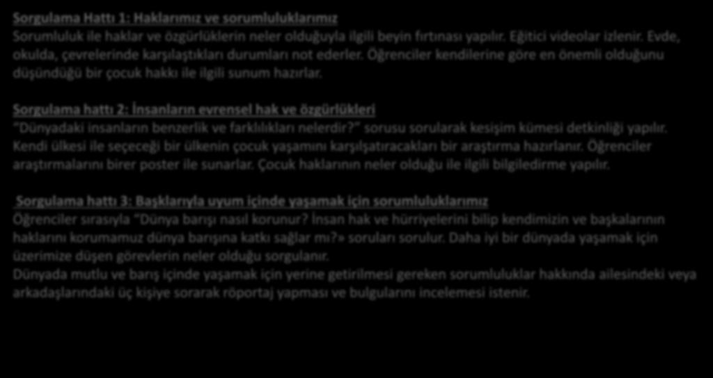 YAPILACAK ETKİNLİKLER Sorgulama Hattı 1: Haklarımız ve sorumluluklarımız Sorumluluk ile haklar ve özgürlüklerin neler olduğuyla ilgili beyin fırtınası yapılır. Eğitici videolar izlenir.