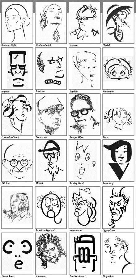 Sevim Selamet başlamaları sağlanmıştır. Aşağıda öğrencilerin proje kapsamında çalıştığı portrelerden örnekler görülmektedir (Resim-1ve 2).