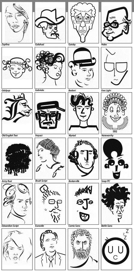 Yazı Yüzleri: Tipografinin Temel Elemanlarını Öğretmek İçin Bir Proje 7 Resim 2: Öğrencilerin proje kapsamında