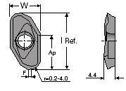 3. Kesici uçlar ve teknik özellikleri KESİCİ UÇ GEOMETRİSİ VE TEKNİK ÖZELLİKLERİ Kesici Uç Kodu W r Ap I ref S HM90