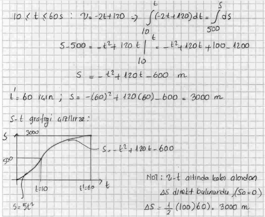 ÖRNEK 4 1-37 /40 ÖDEV 1 Düz bir çizgi üzerinde hareket eden parçacığın hızı v = 12 3t 2 fnksiynu ile tanımlıdır (t sn cinsindendir).