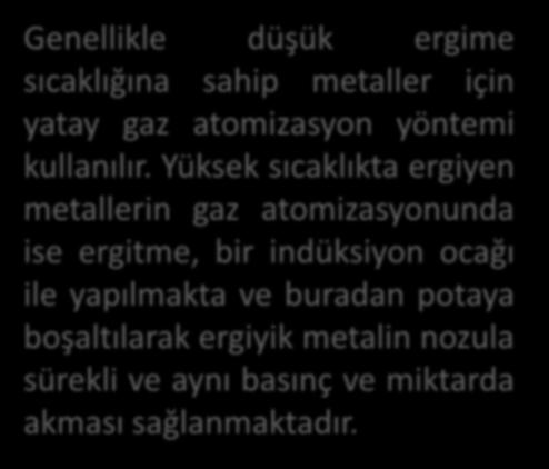 Gaz Atomizasyonu Yöntemi Genellikle düşük ergime sıcaklığına sahip metaller için