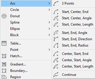 AutoCAD 2014 Kullanımı Çizim Komutları Ana menüdeki Draw komutundan sonra Arc seçeneği seçilerek değişik özelliklerde de yay çizilebilir. Girilen açı pozitif yönde (saat yönünün tersi) çizim yaptırır.
