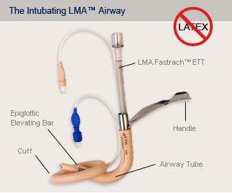 Maske Airway