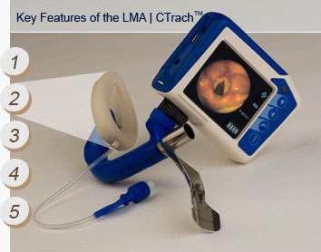 LMA C-Trach Ventilation