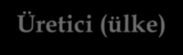 Üretici (ülke) Innova InoqulA Previ-Isola WASP Becton-Dickinson (ABD) KIESTRA (Hollanda) BioMérieux (Fransa) Copan (İtalya) Ekim aleti Kalibre öze (1-10 µl) Boncuk Tarak İnokülasyon tipi Tek