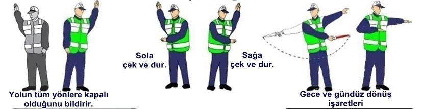 TRAFİK POLİSİNİN HAREKETLERİ Yolun trafiğe