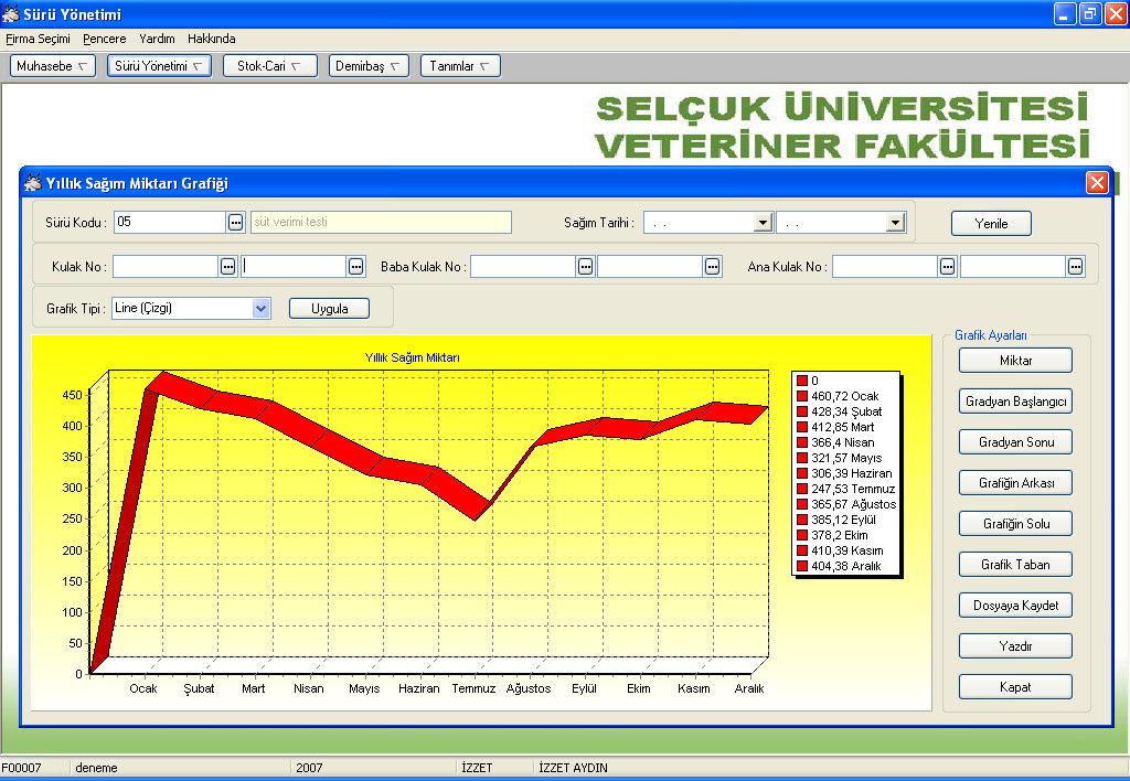 Yazılan programda grafiksel ekranlar mevcut olup bunlar program dışına resim formatında alınarak kaydedilebilmekte ve çıktısı alınabilmektedir.