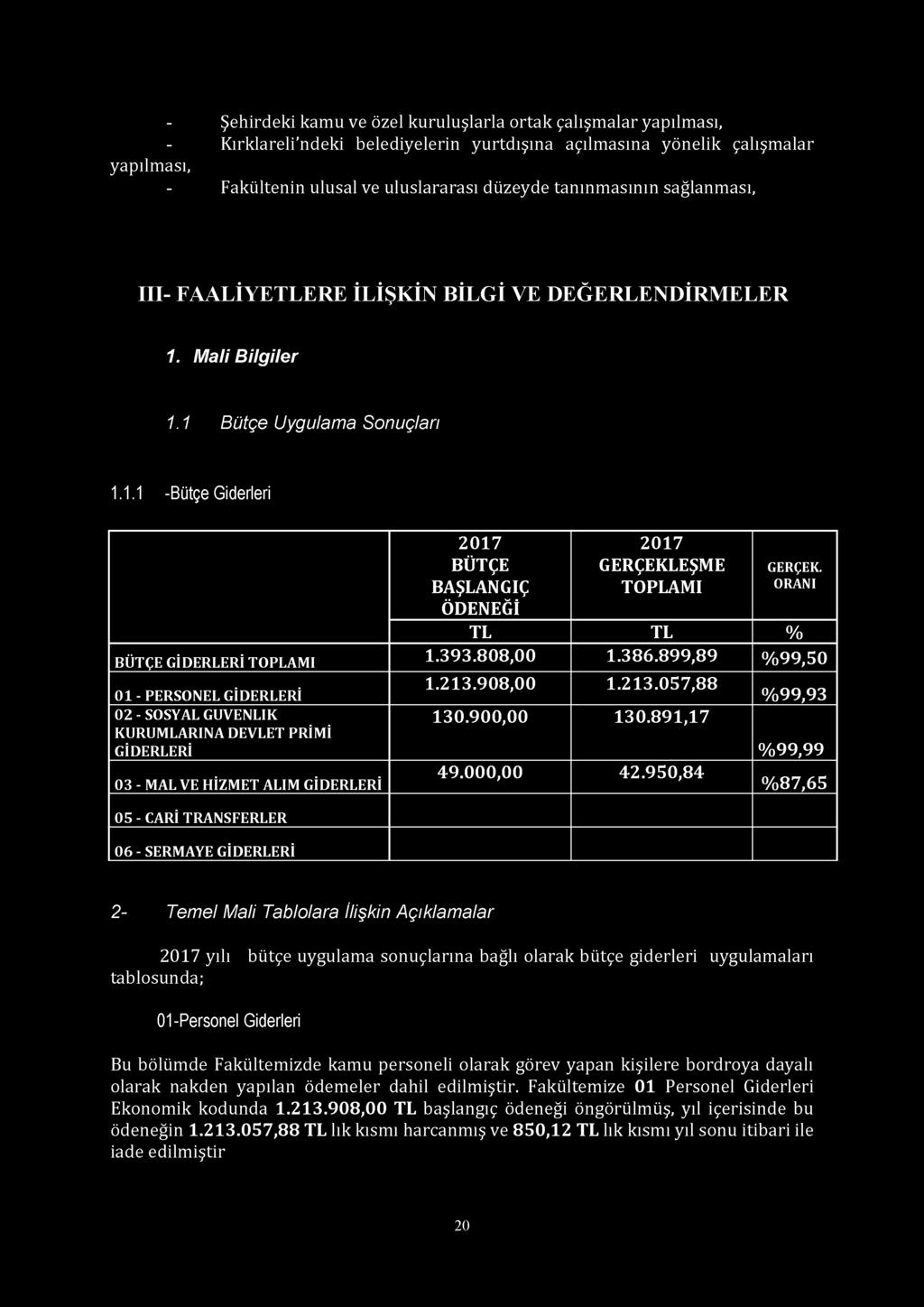 - Şehirdeki kamu ve özel kuruluşlarla ortak çalışmalar yapılması, - Kırklareli'ndeki belediyelerin yurtdışına açılmasına yönelik çalışmalar yapılması, - Fakültenin ulusal ve uluslararası düzeyde