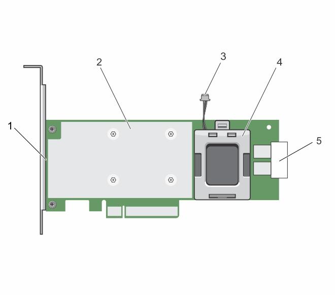 H730: PERC H730 minimum 1GB'lık Kalıcı Önbellekten ibaret bir RAID çözüm kartıdır.