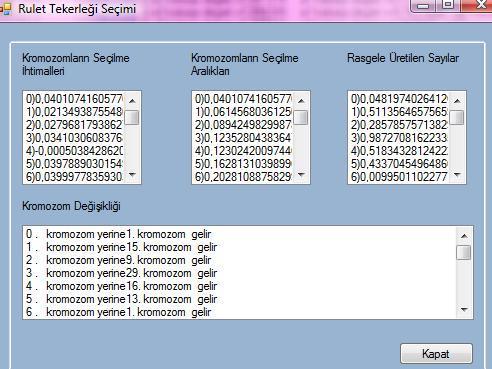 Kromozomlara çaprazlama şlem uyguladığı form Şekl 7 de suulmuştur.