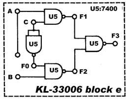 KULLANILACAK ELEMANLAR 1. KL-31001 Dijital Lojik Lab. 2. KL-33006 Modülü DENEYİN YAPILIŞI A. Lojik Kapılar ile 2 den 1 e Multiplexer Gerçekleştirmek 1.