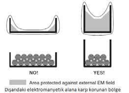 Innovaray Kablo Kanalı / Innovaray Cable Tray www.kiracmeal.