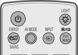66) Enerji tüketimini azaltmak için ekranın parlaklığını ayarlar. AV MODE (AV Modu) (Bkz s.43) Bir AV modu seçer. INPUT (Giriş) (Bkz s.43) Giriş kaynağını değiştirir; TV'yi açar.