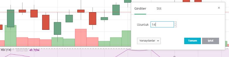 Açılan arama kutusuna istediğiniz göstergenin adını yazarak aratabilir veya listeden seçim