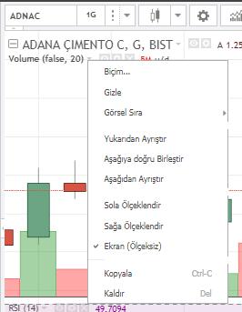 Eklenen göstergeler ile ilgili her türlü ayarı, göstergenin hemen yanındaki Ayarlar butonuna