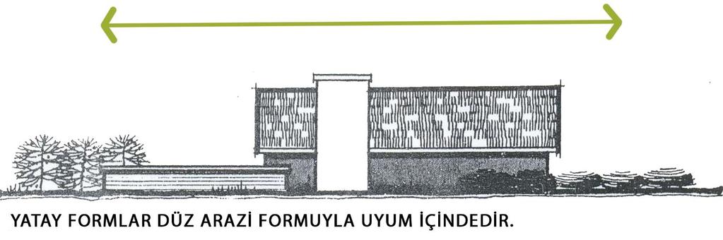 çıkan ve Frank Lloyd Wright ın