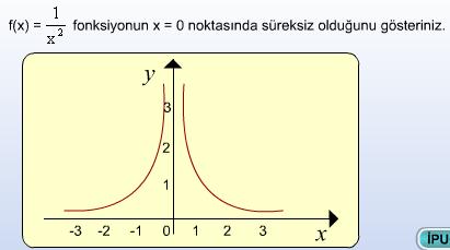 Ayrıca f(0) mevcut