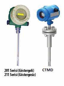 Ba lan s : M12 PIN konnektör Ölçme Yeten i : 20:1 Ölçü Ölçme Aral FATS-TA-S-020 0 20 m/sn 1200 DN25 DN200 FATS-TA-S-060 0 60 m/sn 1440 FATS-TA-M-020 0 20 m/sn 1320 DN250 DN500 FATS-TA-M-060 0 60 m/sn