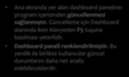 Mikro - - Programlarında Yapılan Yenilikler 14 Dashboard Panelinde Düzenlemeler Yapılmıştır Ana