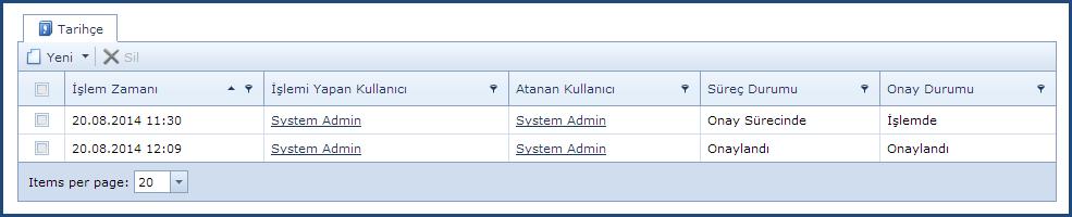 Bir faturaya ait süreç tamamlandığında alttaki gibi tarihçe oluşur.