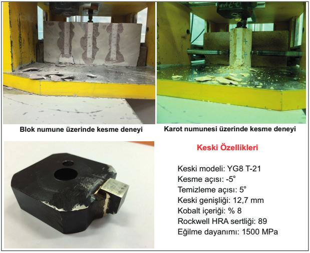 S. Yaşar / Bilimsel Madencilik Dergisi, 2018, 57(3), 139-148 keski tutucu ve keski sayesinde, istenilen blok ya da karot numunesi kesme deneyine tabi tutulmaktadır ve keski tarafından tecrübe edilen