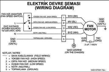 Elektrik devre şeması ARGT02T-L/R, ARGT02F-L/R ARGT03T-L/R, AGT03F-L/R, ARGT04T-L/R,