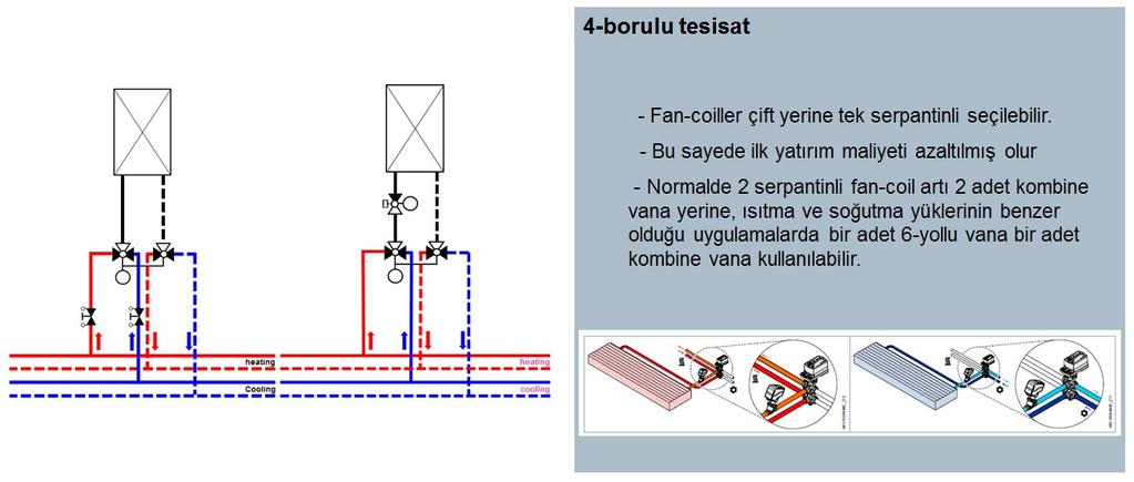 Şekil.