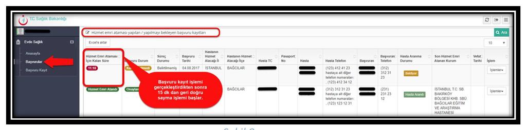 Başvuru kayıt işlemi gerçekleştirildikten sonra başvurular sayfasında