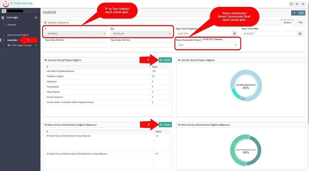 Şekil 34 Not; İstatistik sayfasında KHGM Hastane kullanıcısı için anasayfa ekranında