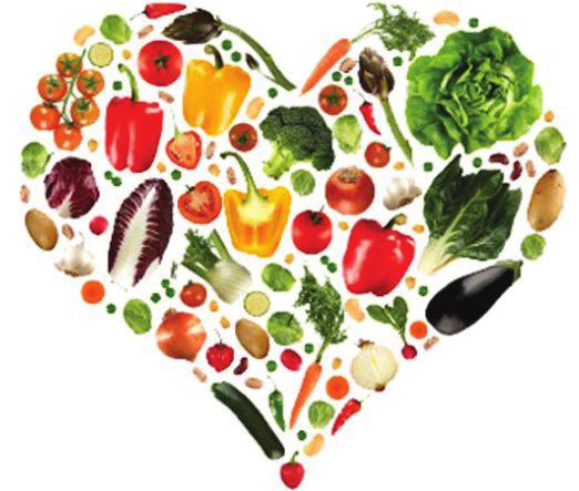 PESiAD 2015-2018 Dönemi Sağlık Köşesi Kalp Damar Hastalıklarından Korunmada Beslenme Beslenmenizde yağı azaltın, beslenmenizde toplam yağ tüketimi enerjinin %30 unu geçmemelidir.