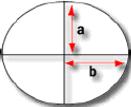 Jeoidin matematiksel olarak karmaşık bir yüzey olması onun bir referans