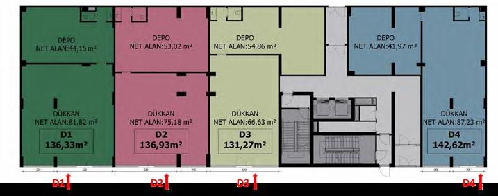 884 ADA 1 PARSEL B1 BLOK TİCARİ KESİT 884 ADA 1 PARSEL B2 BLOK 1.