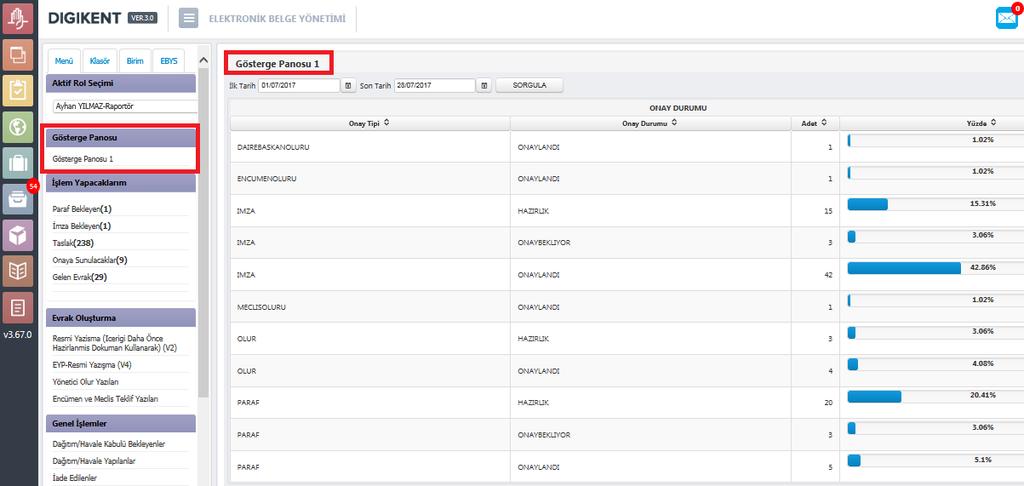 Gösterge Panosu: Gösterge panosu, evrakları onay durumu, giden evrak ve gelen evraklarla ilgili raporlar almaya yarayan bir raporlama panelidir.