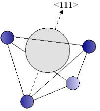 Şekil 3.15. Gattow Modeli ne Göre BiO in Bozuk Florit Tipi Kristal Yapısı Willis modelinde ise, Bi 3+ katyonları diğer iki modelde olduğu gibi köşelerde ve yüzeylerin ortasında yer alırlar.