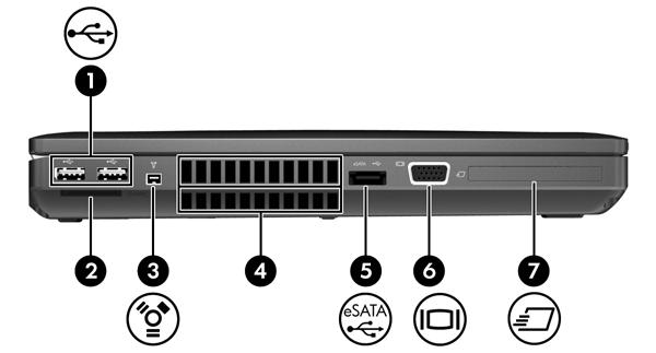 Bileşen Açıklama (1) USB bağlantı noktaları (2) İsteğe bağlı USB aygıtını bağlar.