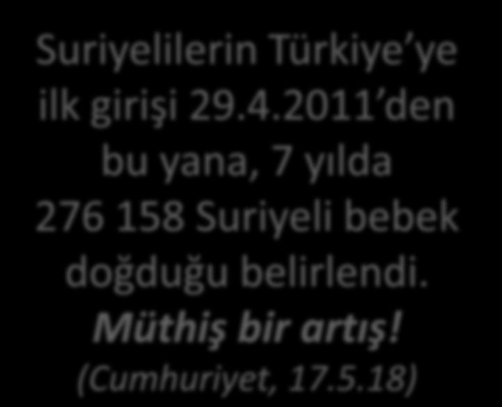 hızlara önem verilmektedir. 19.09.2018 www.ahmetsaltik.net Suriyelilerin Türkiye ye ilk girişi 29.4.