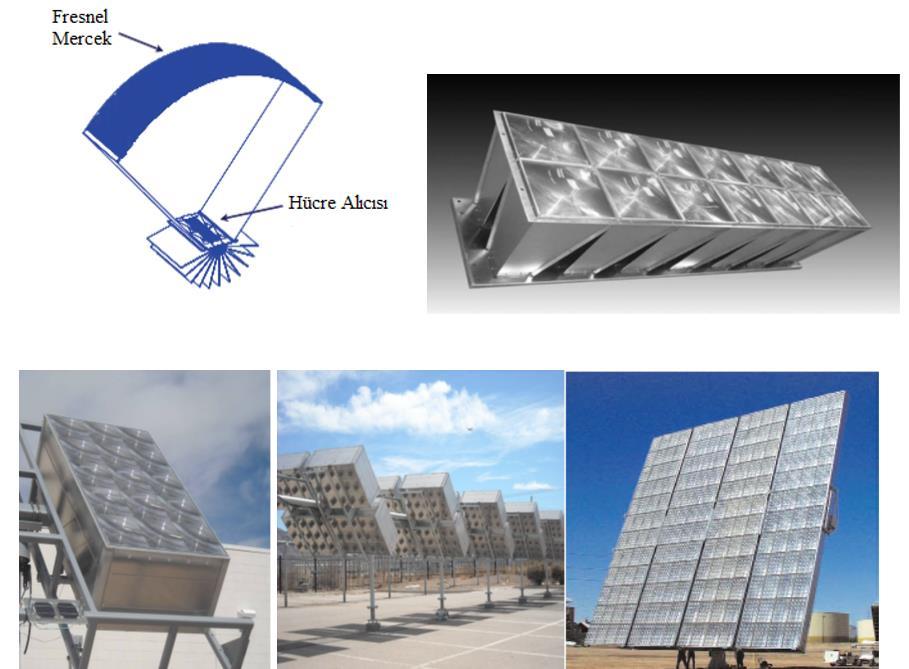 82 Şekil 4.7. Pasif soğutuculu fresnel mercek odaklı güneş hücre modülleri Edenburn Şekil 4.8 de ki gibi bir pasif soğutma sistemi geliştirdi.