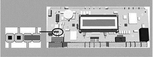 Access Modular Kurulum tr 33 4.9.1 RS-485 İki Kablolu Bağlantı Şekil 4.12: RS-485 iki kablolu bağlantıların anahtar ayarı 4.9.2 RS-485 Dört Kablolu Bağlantı Şekil 4.