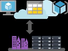 27 WINDOWS AZURE Ve BIG DATA İLİŞKİSİ Ürettiğiniz Big Data için